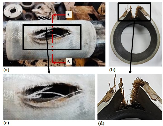 Experimental and computational characterization of composite materials